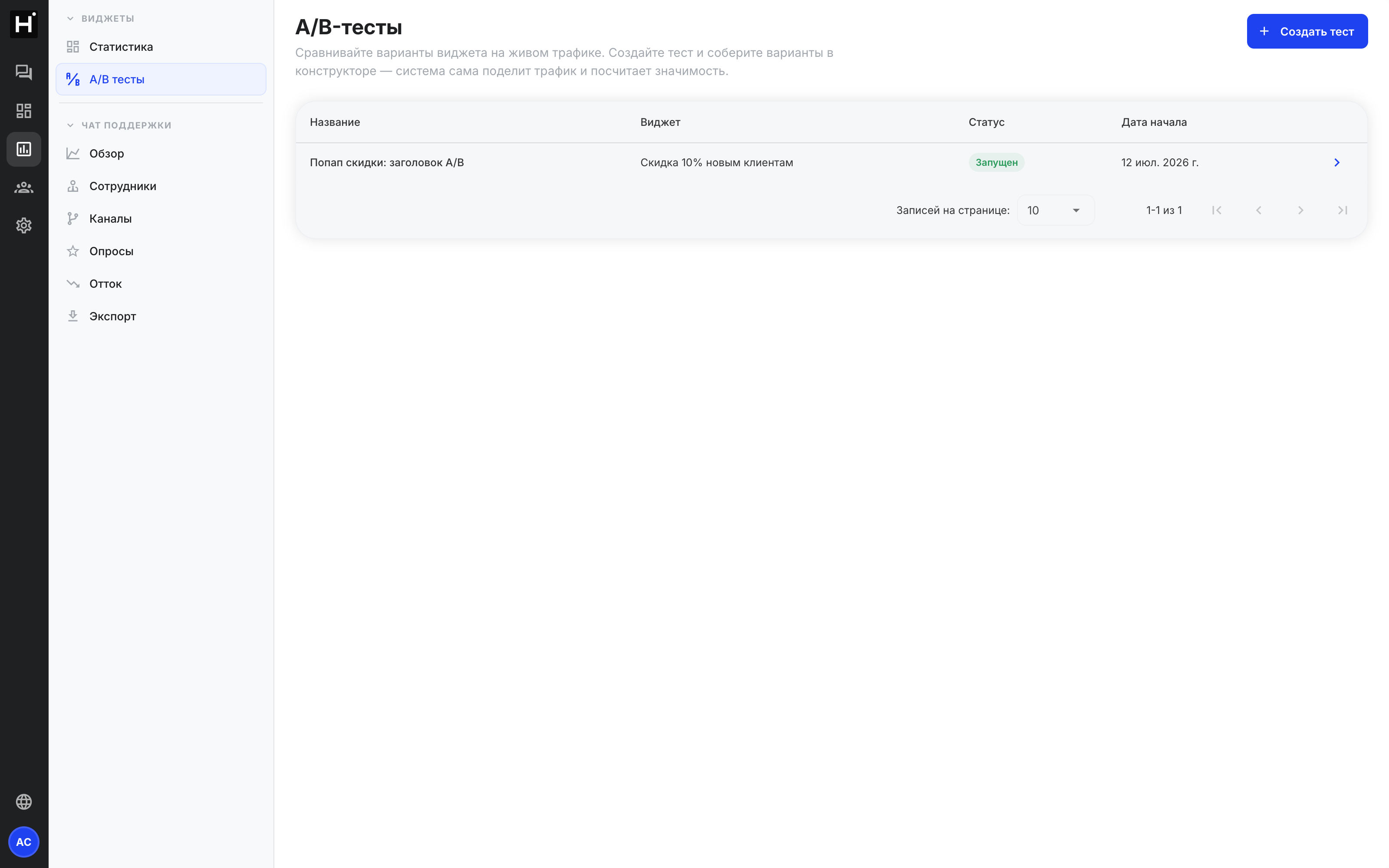 A/B-тесты виджетов в аналитике Нотифлоу