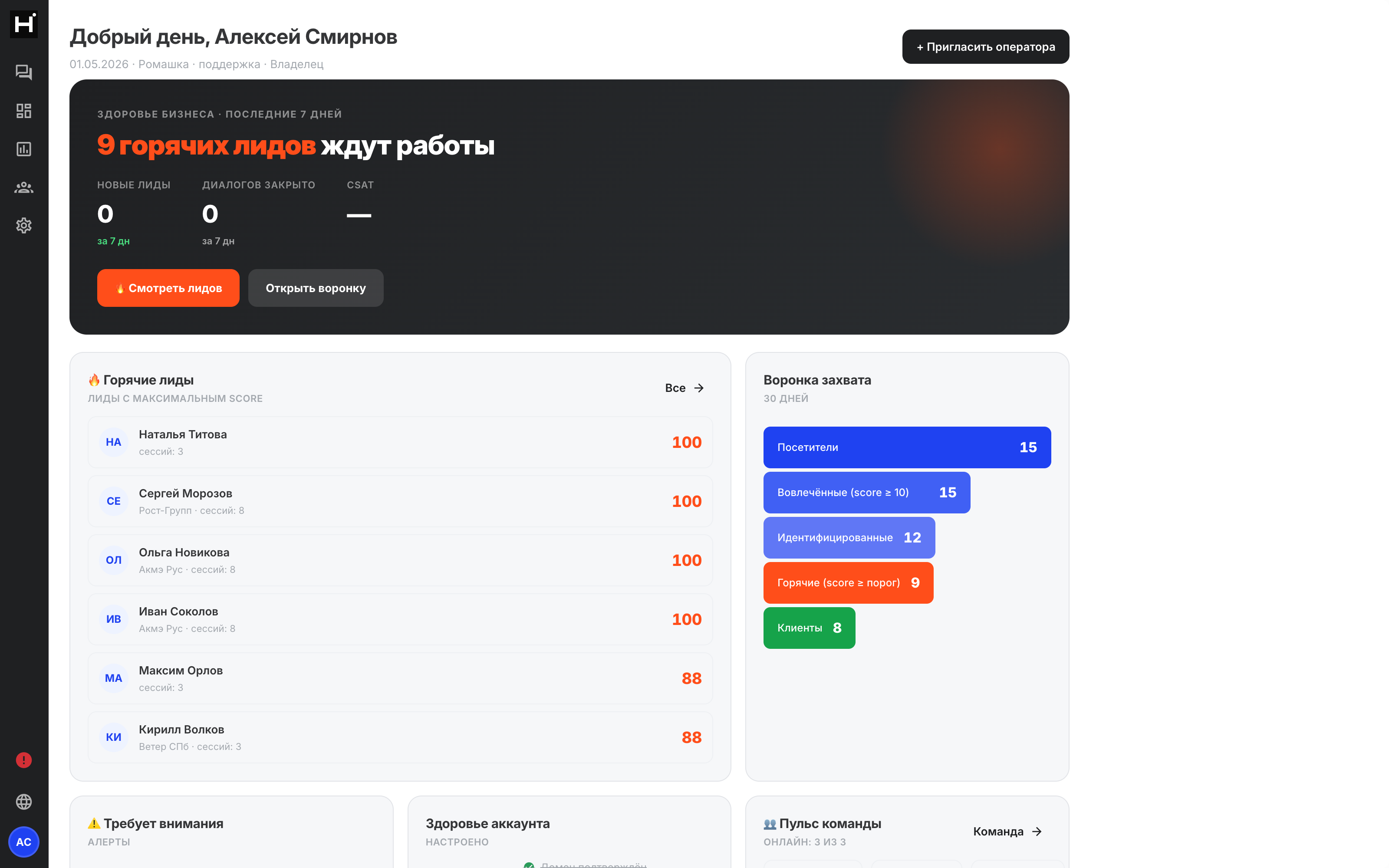Главная кабинета для владельца · горячие лиды, воронка, здоровье аккаунта, пульс команды